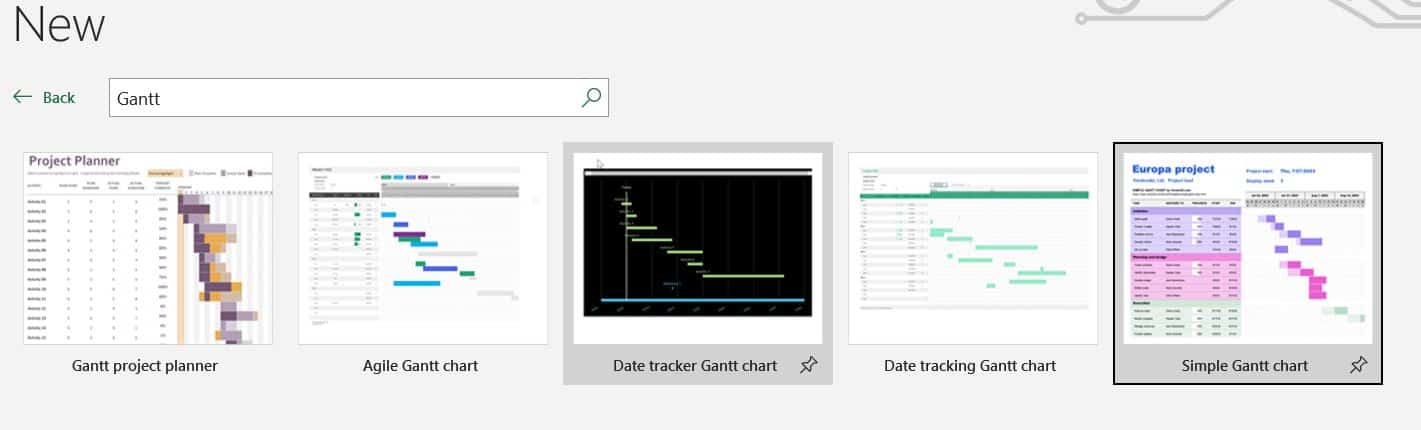 Software Tools For Gantt Charts Olutobi