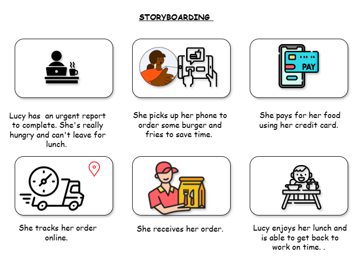 storyboarding template