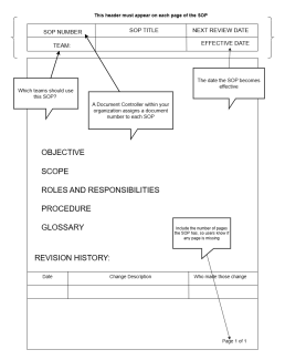 Effective SOPs